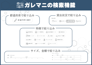 ガレマニの検索機能