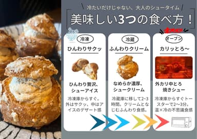 米コロン・シューヌガーの食べ方