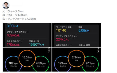 家族も一緒に健康づくり