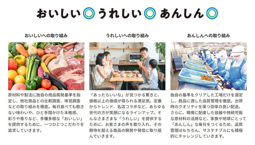 極上の味わい「絶品！とろたま弁当」
“ふわっとろっ食感”の濃厚たまごの美味しさが止まらない！
「大阪王将」「コナズ珈琲」監修商品が1月21日(火)新発売　
～天津炒飯・ロコモコ・オムライスの3種が順次登場～