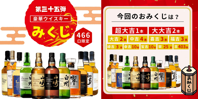 山崎18年や響も！ワクワクが詰まった
「豪華ウイスキーみくじ」第35弾登場！