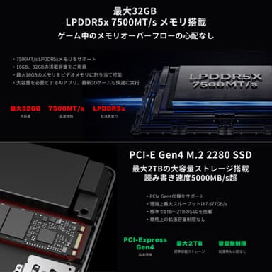 大容量メモリ、PCI-E Gen4 2280 SSD