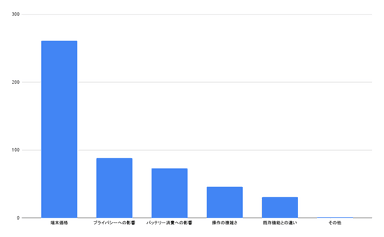 アンケート_6