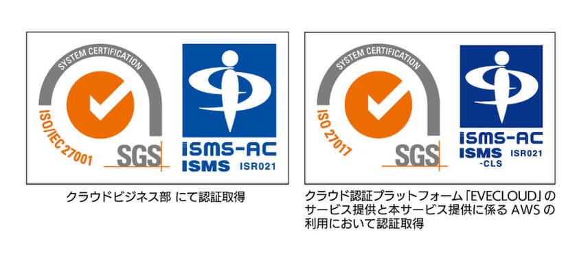 DDS、クラウド認証サービス「EVECLOUD」で
ISMS認証「ISO 27001」および「ISO 27017」を取得　
～国際規格の認証取得で、情報セキュリティ体制を強化～