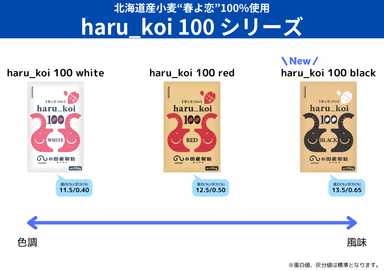 haru_koi 100シリーズ