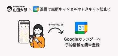 Googleカレンダーとの連携