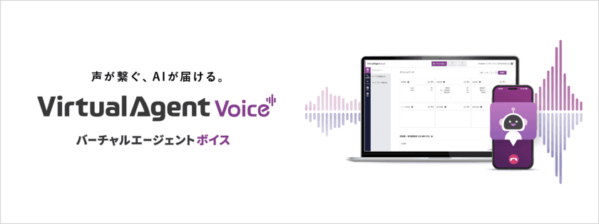 ボイスボット「Virtual Agent Voice」のリリースにより
ノンボイスからボイスまでサービス領域を拡大