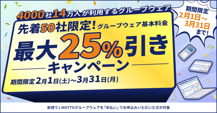 J-MOTTOグループウェアに新規ご入会いただいた先着50社限定！
利用料金が最大25％引きになるキャンペーンを2月1日から実施