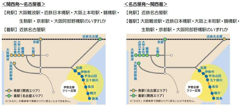 「伊勢神宮参拝デジタルきっぷ」（関西発～
名古屋着・名古屋発～関西着）」を発売