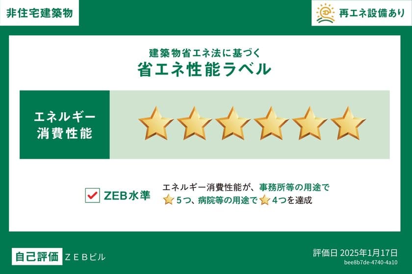 ZEB株式会社は省エネ基準への適合に対応するため
「小規模非住宅建築物の省エネ適合性判定サポートサービス」を開始