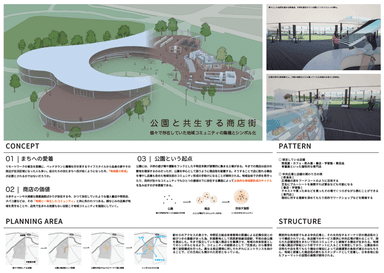 徳岡さんの作品「公園と共生する商店街」