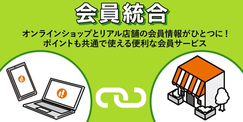 中古ゴルフショップ ゴルフドゥ！
1月27日からリアル店舗とオンラインショップの会員を統合　
ポイントを共通化し相互利用が可能に