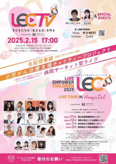 LIVE EMPOWER CHILDREN 2025 プロジェクト