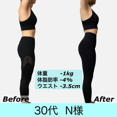 お客様Before＆After