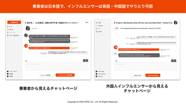 チャットでの自動翻訳機能