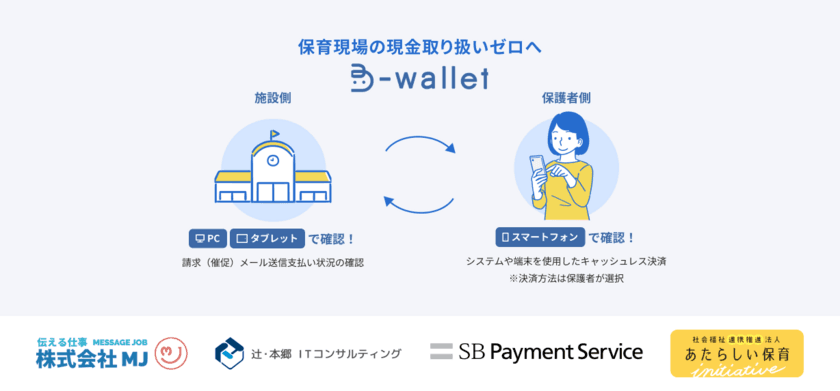 MJ、辻・本郷ITC、SBペイメントサービス、あたらしい保育イニシアチブが
連携し、保育業界のキャッシュレス化を推進