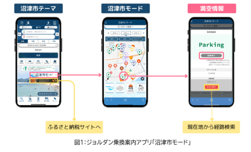 静岡県沼津市のスマートシティ実現に向けた
交通DXと観光MaaSのサービス提供を開始