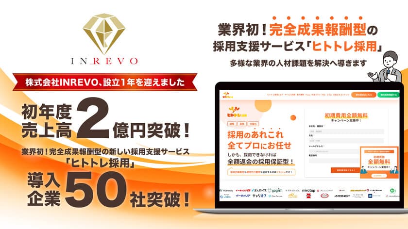 業界初「完全成果報酬型」採用支援サービスでさらなる成長へ
　INREVO、設立1周年で支援企業数50社＆売上高2億円を突破