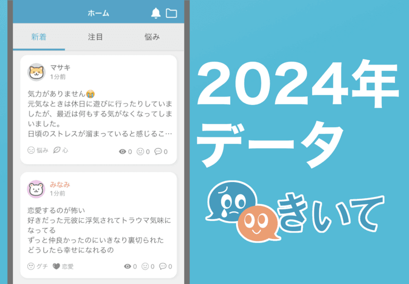 悩み相談・愚痴アプリ「きいて」2024年のデータを公開