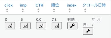 記事一覧