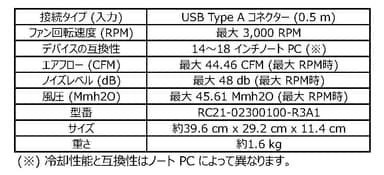 製品の仕様