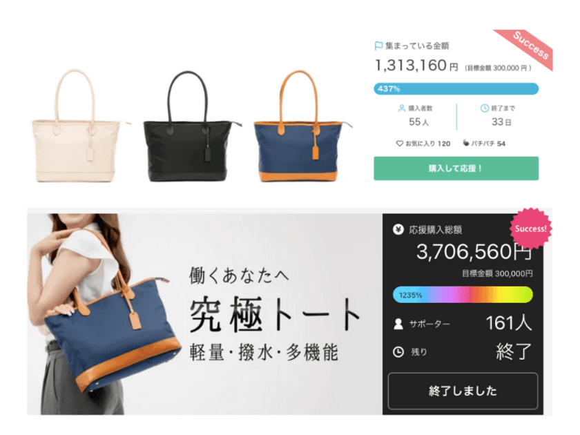 整理収納のプロ完全監修バッグ「Ritta Carry」新商品が
クラウドファンディングにて大幅に目標達成中