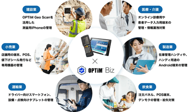 「OPTiM Biz」導入事例