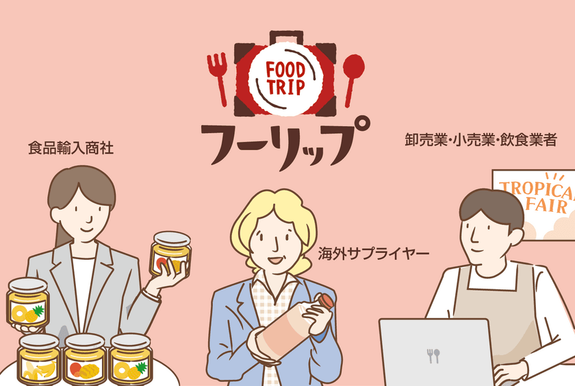 輸入食品特化型のプラットフォーム FOODTRIP(フーリップ)が
新商品探しの新機能「リクエストボード」をスタート