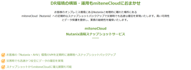 Nutanix遠隔スナップショット　特徴