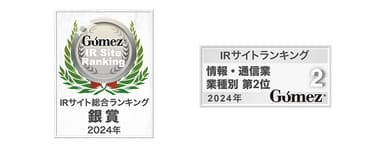 IRサイト総合ランキング 銀賞、情報・通信業 業種別 第2位