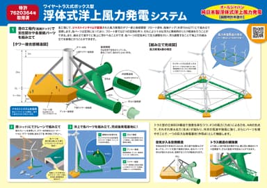 浮体式洋上風力発電システム資料1