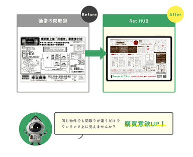 デザイン比較