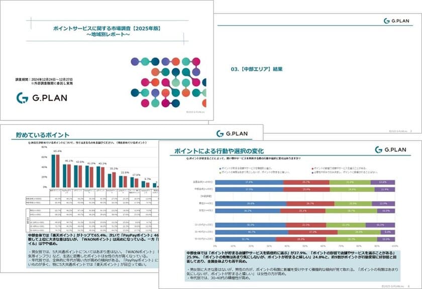 ジー・プラン、独自調査結果に基づいた
地域別「ポイントサービスに関する
市場調査レポート_2025年版」販売開始