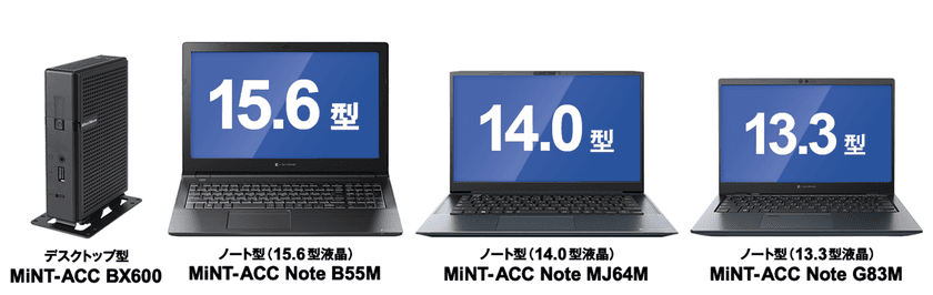 ミントウェーブ、シンクライアント端末 MiNT-ACCシリーズ
　小型デスクトップ1機種とノート型3機種を発売　
シンクライアント端末 導入／運用支援サービスの内容も拡充