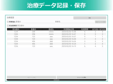 治療データ記録・保存