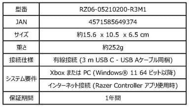 Razer Wolverine V3 Tournament Edition (White Edition)