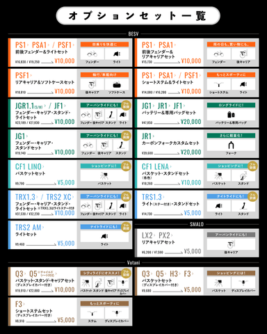 春のオプションキャンペーン 詳細