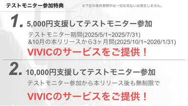 テストモニター参加特典