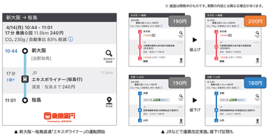 乗換案内画面イメージ