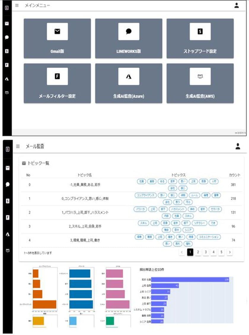 AIメールチェックシステム
「Mail Beacon-1」をリリース