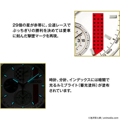 商品詳細2