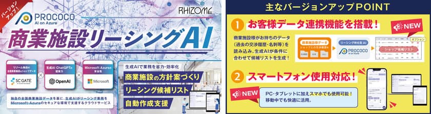 眠れる商談候補をAIで可視化！貴社の膨大なデータ資産と
リゾーム独自データで、他にはないショップ候補リストを生成！