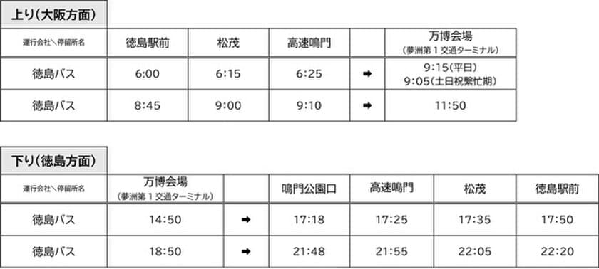 徳島バスの高速バス「徳島大阪線」
徳島から大阪・関西万博会場までの直通便を運行します