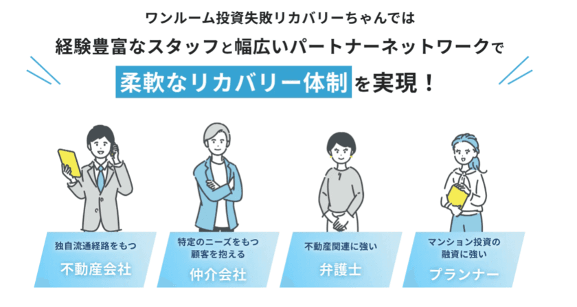 ワンルームマンション投資の成功率を上げたい方必見！
「ワンルーム投資失敗リカバリーちゃん」が
無料相談窓口を開設しました