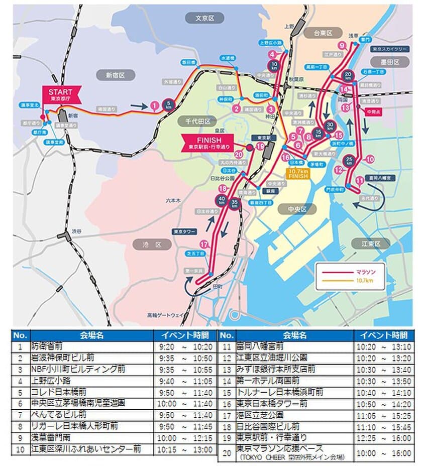 東京マラソン ランナー応援イベント TOKYO CHEER 2025　
東京マラソン2025コース沿道の全20か所で、
2025年3月2日(日)開催！