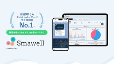 Smawell サービス紹介