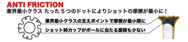 他社商品との違い(1)