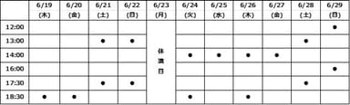 上演スケジュール