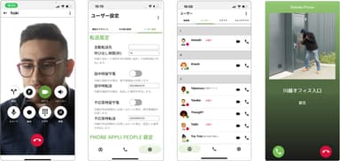 WebRTCベース内線電話アプリ「Brekeke Phone」