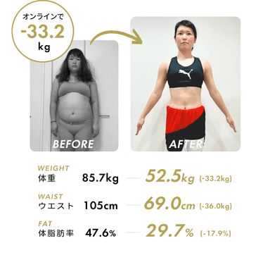 MY BODY LABOのオンライントレーニングの事例